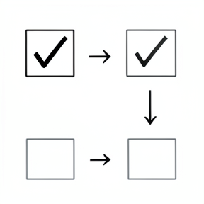 Simple progress visual